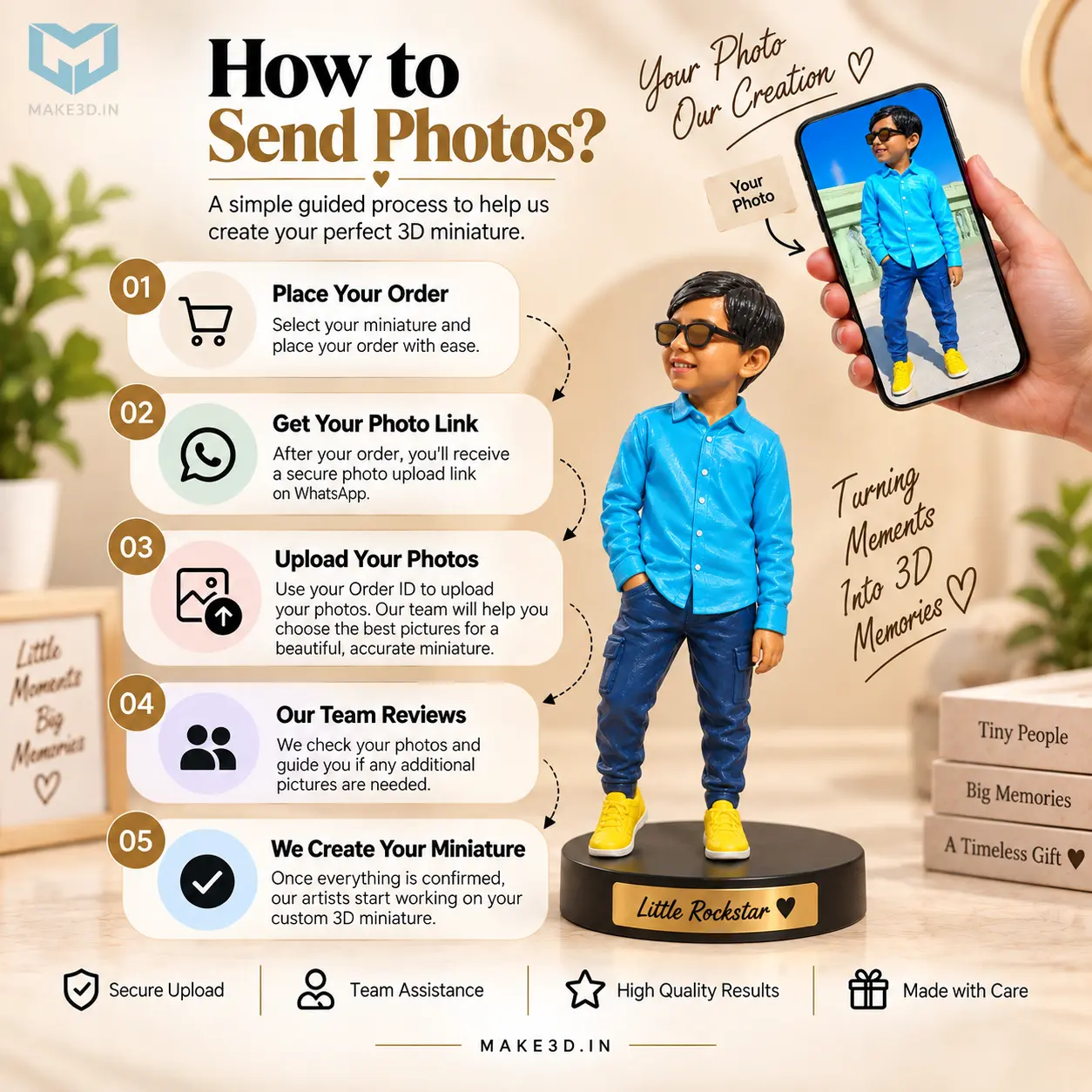 Customised 3D miniature from photo by Make3D