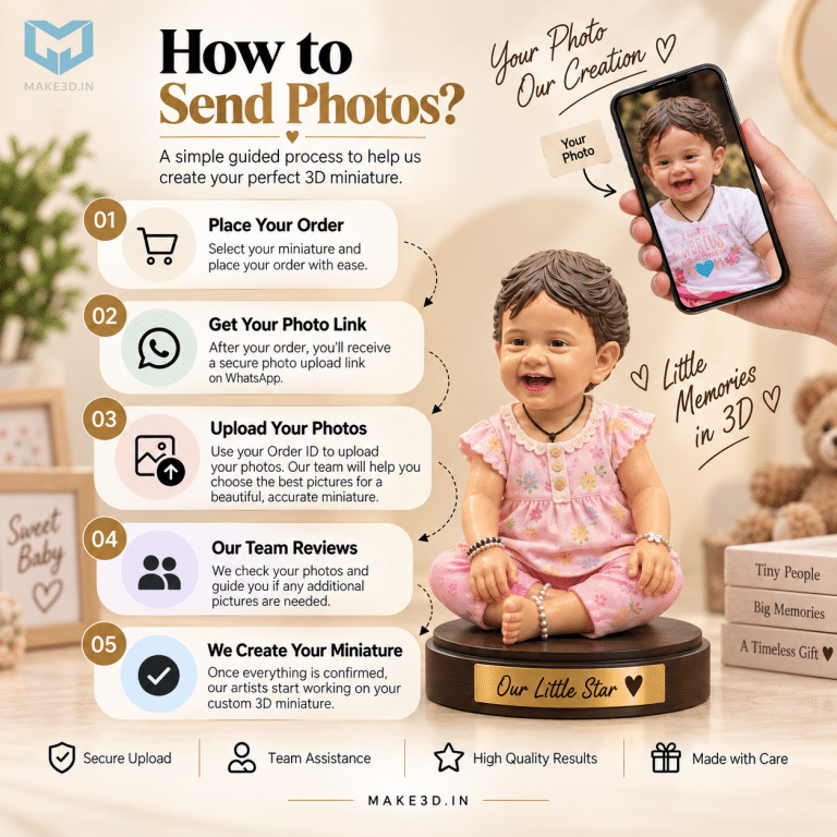 Customised baby 3D miniature gift from photo by Make3D