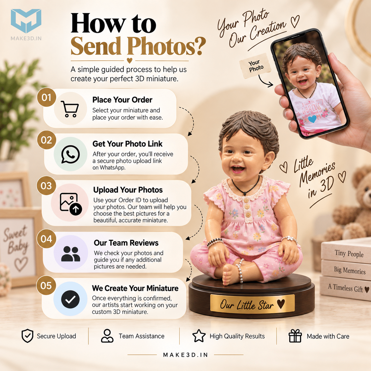 Customised baby 3D miniature gift from photo by Make3D