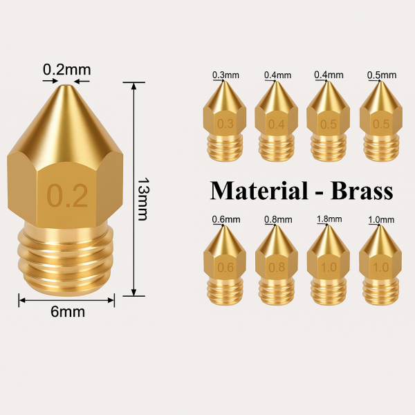 3D printer nozzle