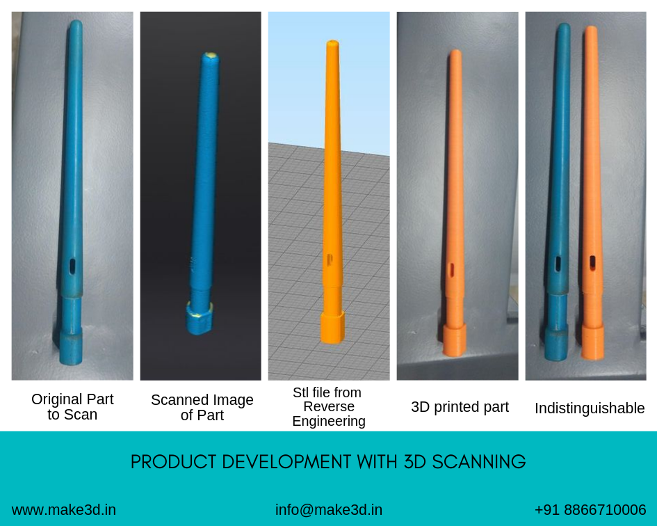 reverse engineering with 3D printing