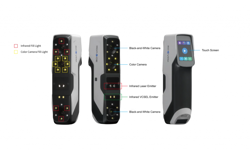 3DeVOK MQ 3D Scanner